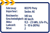 BEEPO Pony_details.jpg