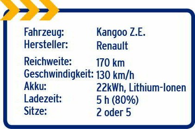 Renault Kangoo Z.E._details