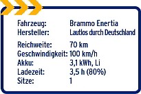 Brammo Enertia_details