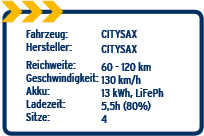 CitySax_details