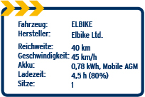 ELBIKE_details