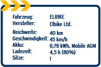 ELBIKE_details