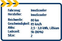 InnoScooter_details