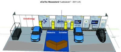 Stand 2_Infrastruktur