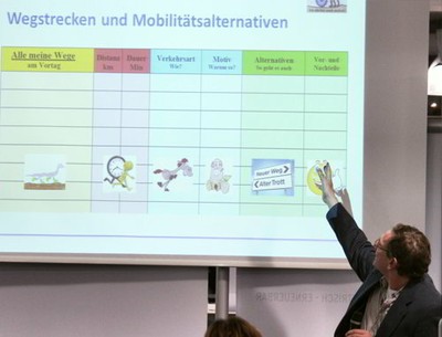 H.-O. Bremer (Rudis Fahrschule)